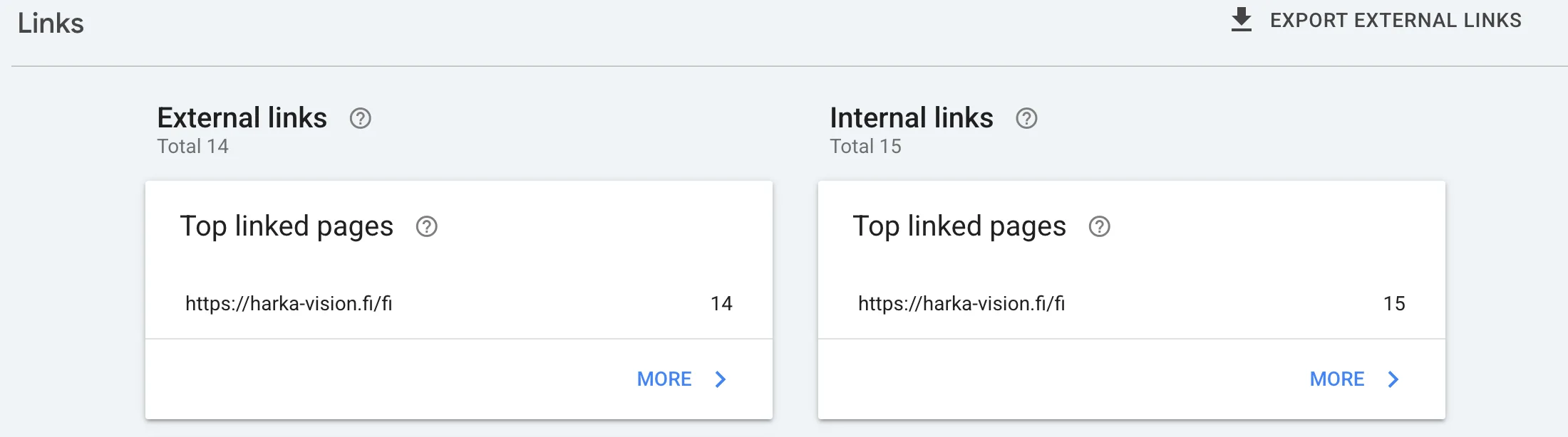 Search Consolen Links-raportti: 14 ulkoista ja 15 sisäistä linkkiä, kaikki etusivulle.